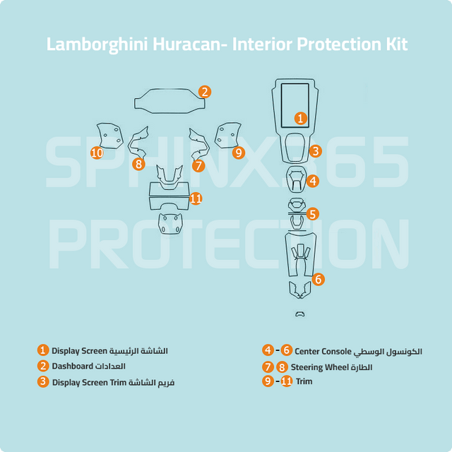 Sphinx365 Lamborghini Huracan precut interior protection kit