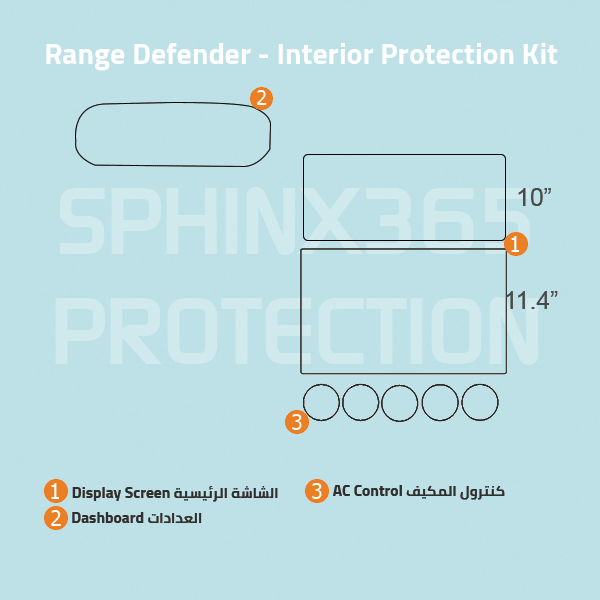 Pre-cut PPF for the Range Rover Defender interior protection, showing the coverage areas.