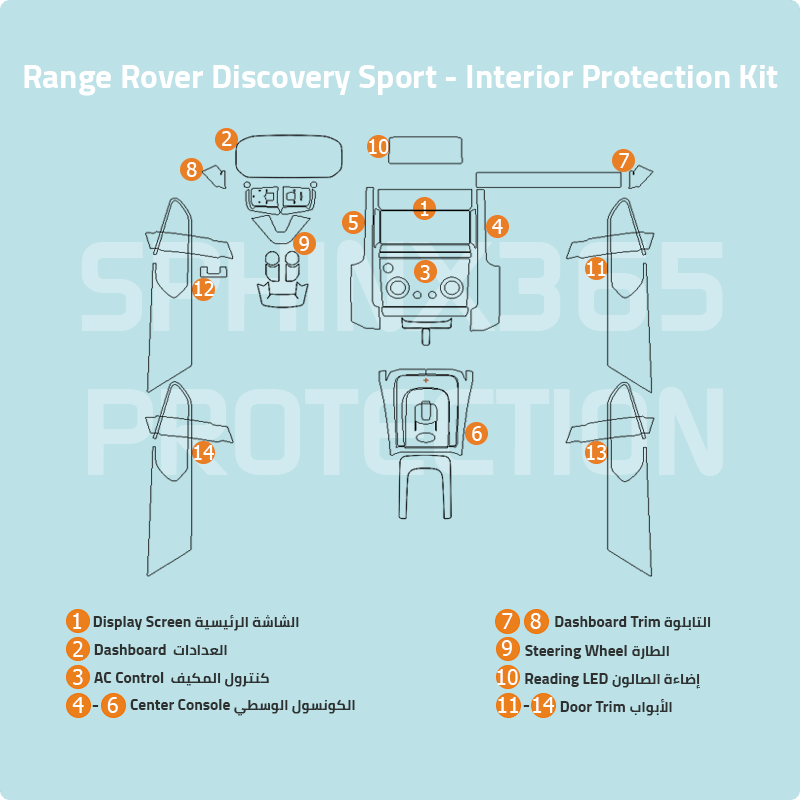 Sphinx365 Land RoverDiscoverySport precut interior protection kit