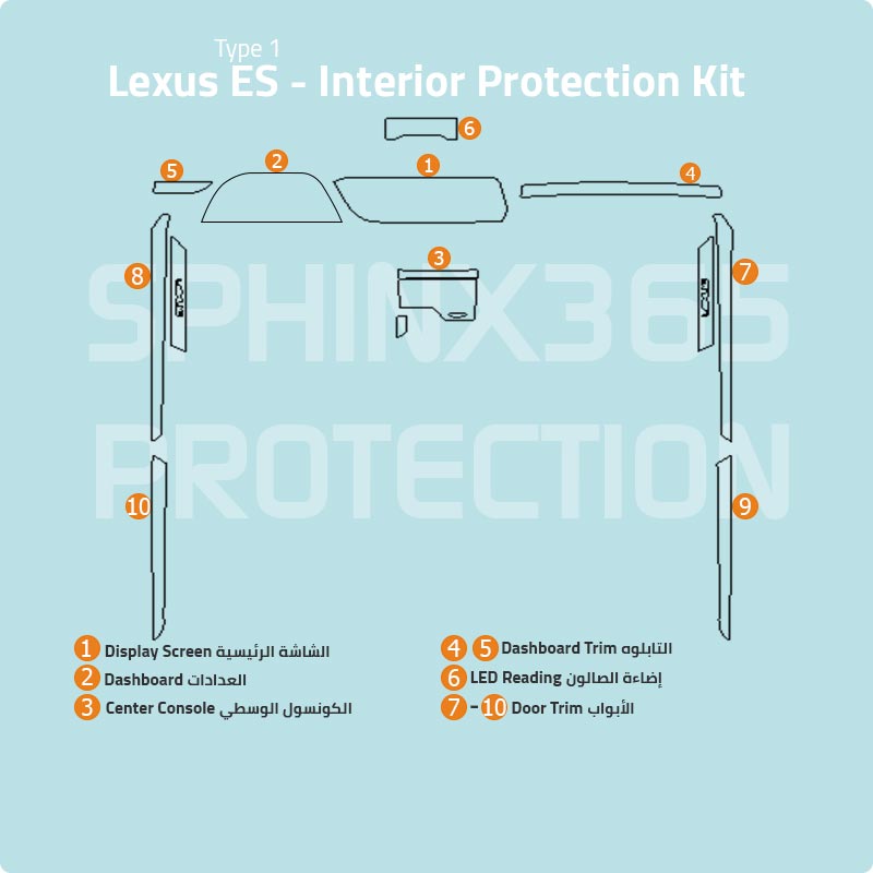 Sphinx365 Lexus ES Type1 precut interior protection kit