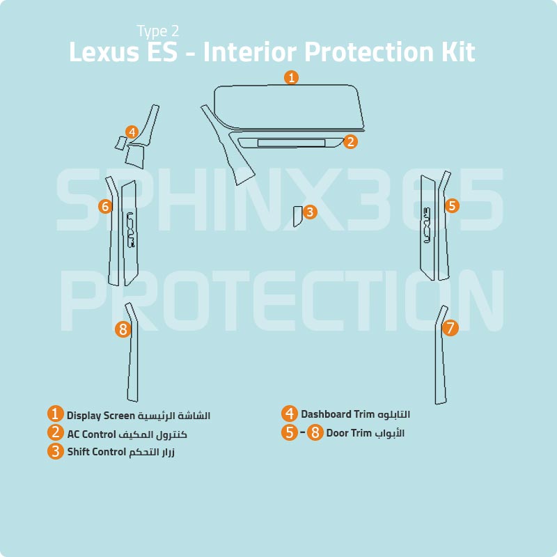 Sphinx365 Lexus ES Type2 precut interior protection kit
