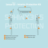 Sphinx365 Lexus ES Type2 precut interior protection kit