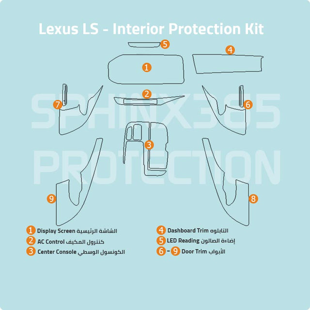 Sphinx365 Lexus LS precut interior protection kit