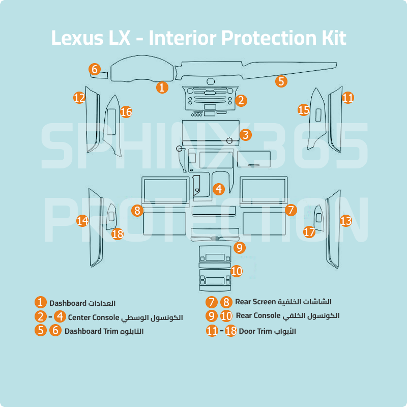 Lexus LX 2017-2021 Interior Protection Kit | Pre-cut Film