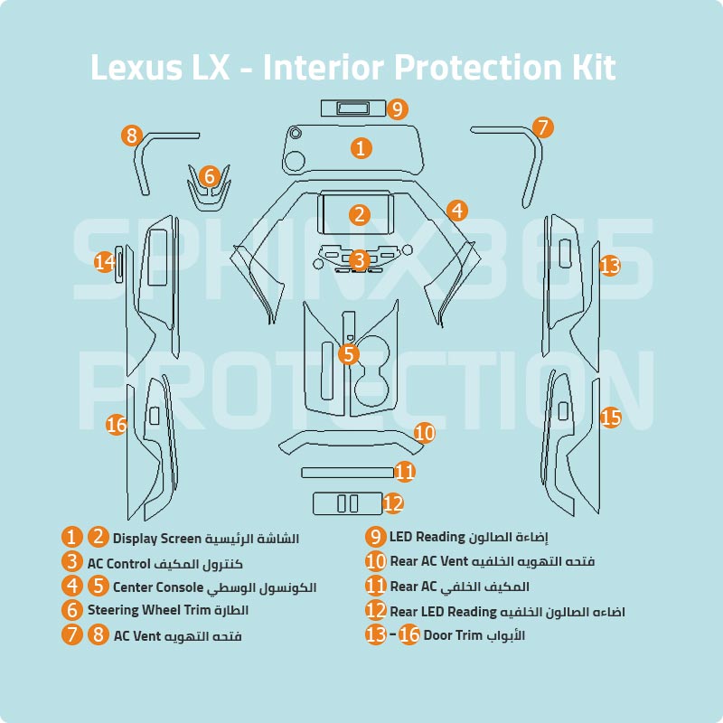 Sphinx365 Lexus LX precut interior protection kit