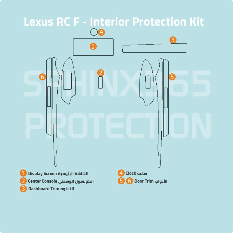 Sphinx365 Lexus RCF precut interior protection kit