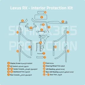 Car interior protection for Lexus RX 2022-2023 by Sphinx365, precut car film kits online, anti-scratch, self-healing.