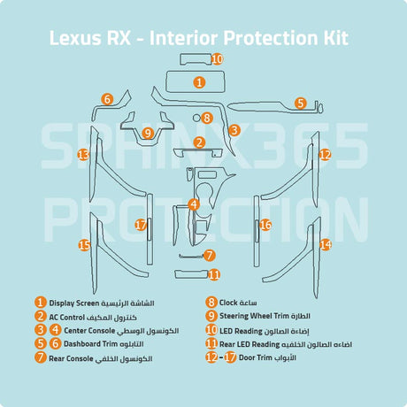 Sphinx365 Lexus RX precut interior protection kit