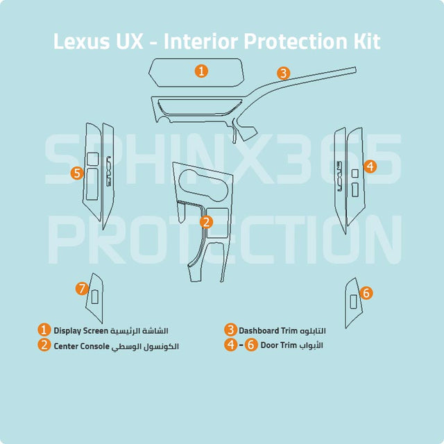 Sphinx365 Lexus UX precut interior protection kit