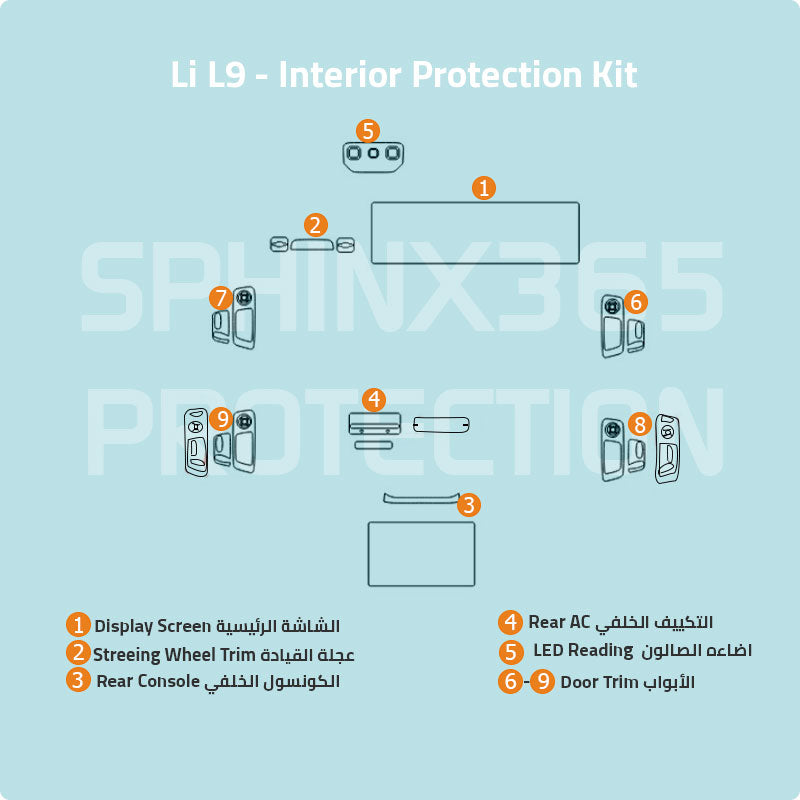 Li L9 2023 Interior Protection Kit| Pre-cut Film