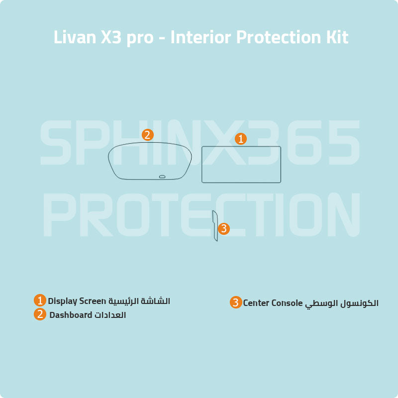 Livan X3 Pro 2023 Interior Protection Kit| Pre-cut Film