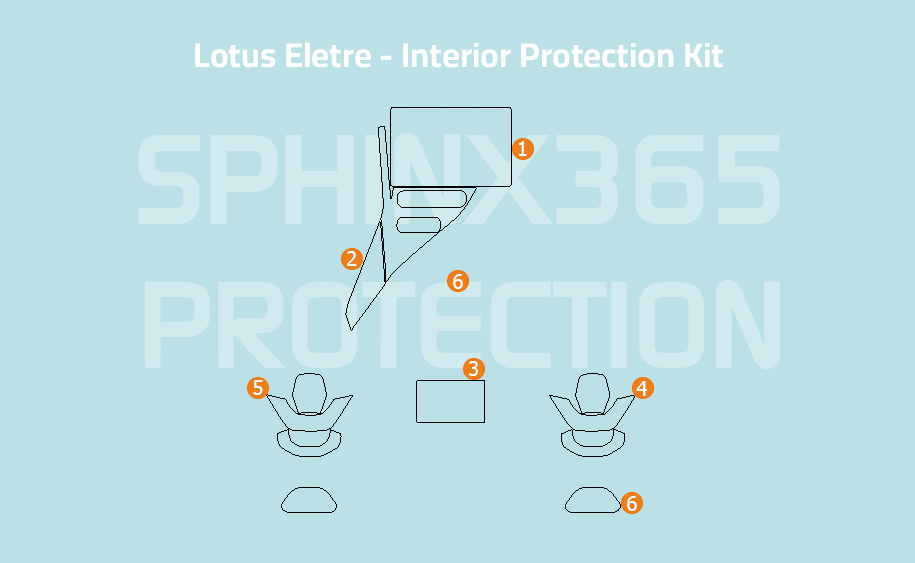 Sphinx365 Lotus Eletre precut interior protection kit