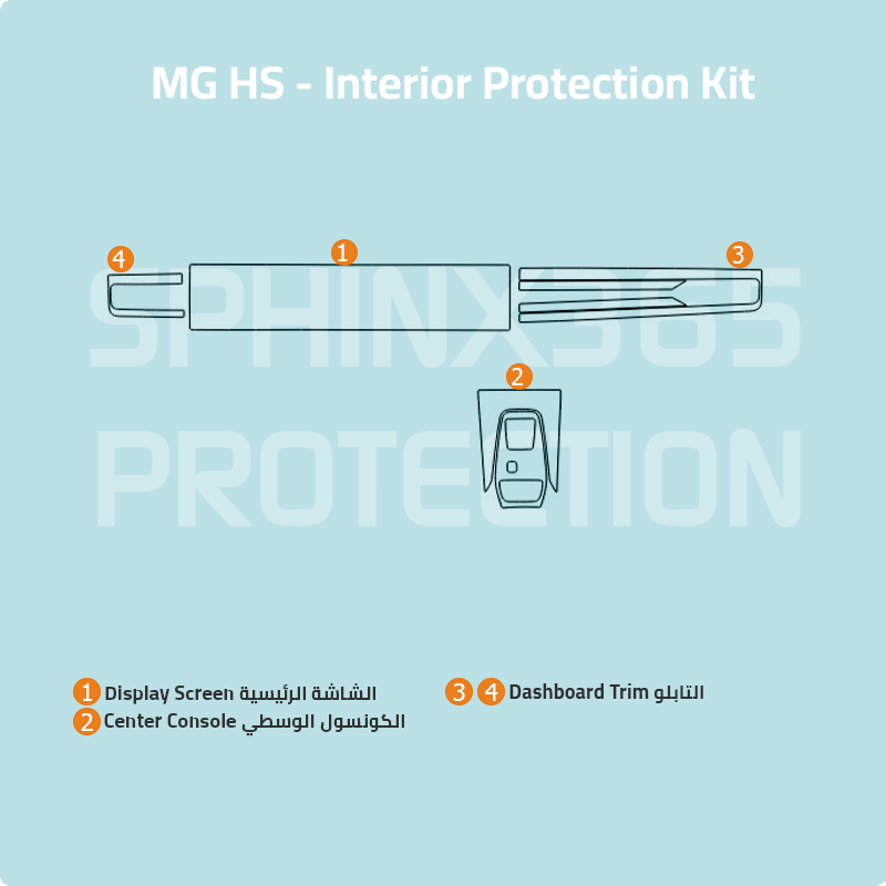 MG HS 2025-2026 Interior Protection Kit | Pre-cut Film