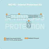 MG HS 2025-2026 Interior Protection Kit | Pre-cut Film