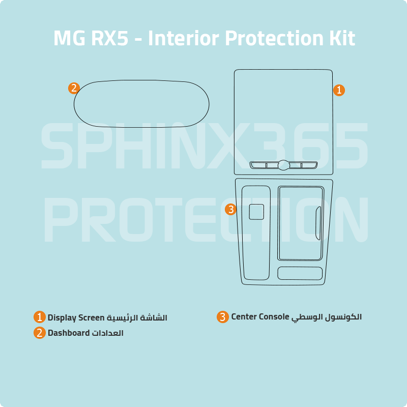 MG RX5 2022-2024 طقم الحماية الداخلية 