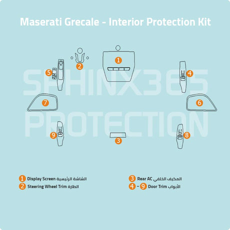 Sphinx365 Maserati Grecale precut interior protection kit