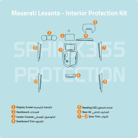 Sphinx365 Maserati Levante precut interior protection kit