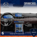 Sphinx365 Mazda 6 precut interior protection kit