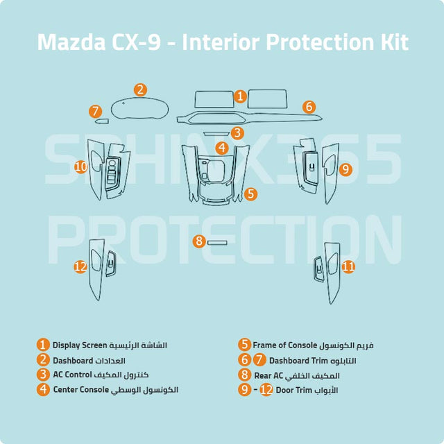 Sphinx365 Mazda CX 9 precut interior protection kit