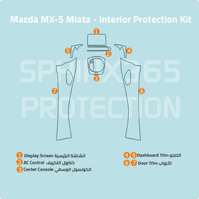 Car interior protection for Mazda MX-5 Miata by Sphinx365, precut car film kits online, anti-scratch, self-healing.