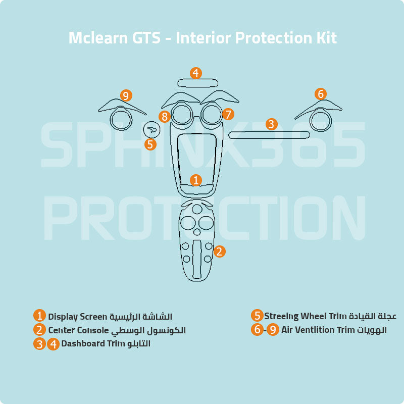 Mclaren GTS 2024 Interior Protection Kit | Pre-cut Film