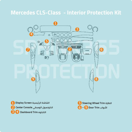 Sphinx365 Mercedes Benz CLS Class precut interior protection kit