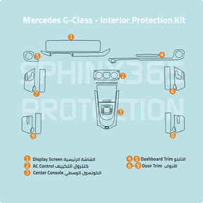 2025 Mercedes-Benz G-Class interior PPF kit installed, showing protection on dashboard, center console, and door panels
