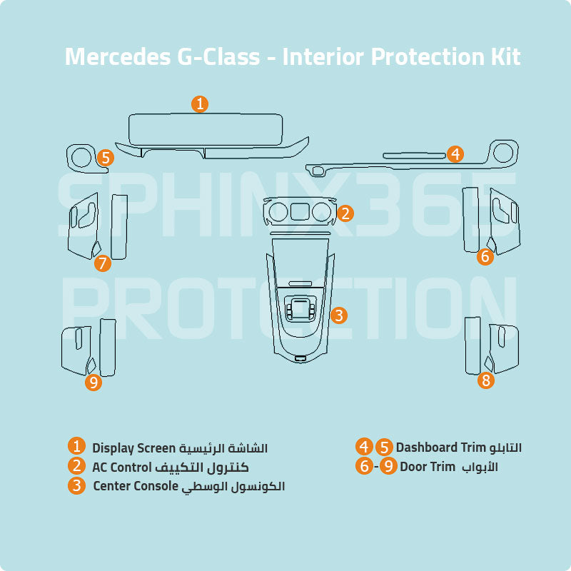 2025 Mercedes-Benz G-Class interior PPF kit installed, showing protection on dashboard, center console, and door panels
