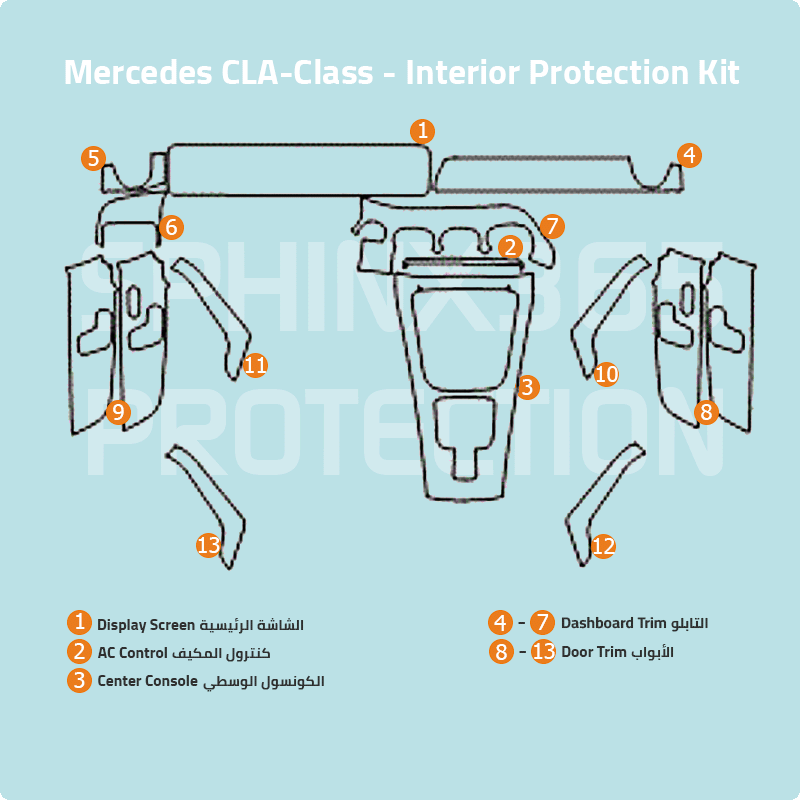 Mercedes-Benz CLA-Class 2024 Interior Protection Kit | Pre-cut Film