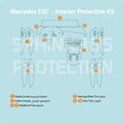 Sphinx365 Mercedes EQC precut interior protection kit