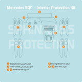 Sphinx365 Mercedes EQC precut interior protection kit