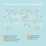 Sphinx365 Mercedes G Class precut interior protection kit