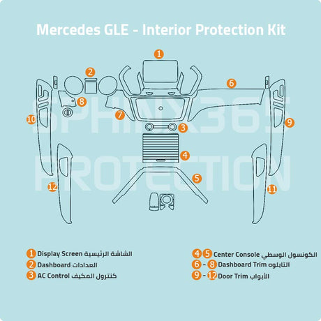 Sphinx365 Mercedes GLE precut interior protection kit