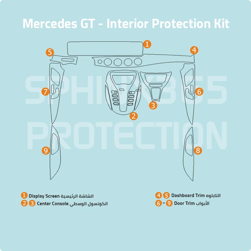 Mercedes-Benz AMG GT 2024 Interior Protection Kit | Pre-cut Film