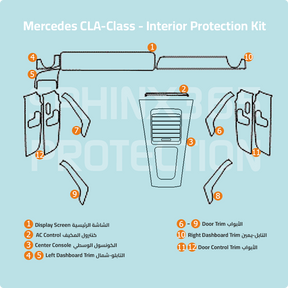 Mercedes CLA 2025-2024 interior protection kit -  precut film