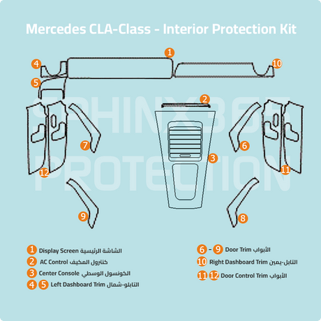 Mercedes CLA 2025-2024 interior protection kit -  precut film