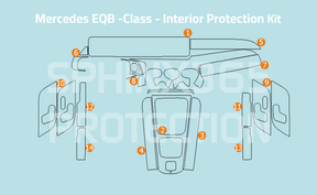 Mercedes_EQB_class_2023 interior protection kit - precut film