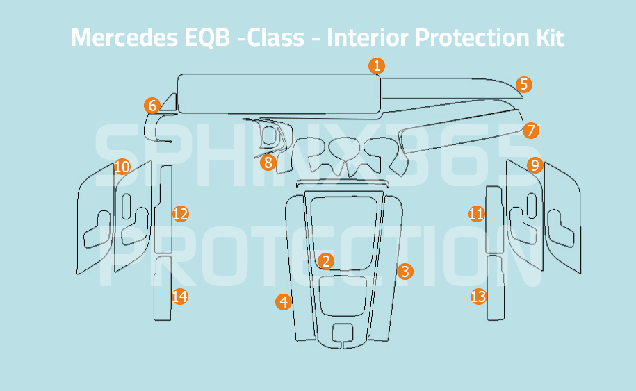 Mercedes-Benz EQB 2022-2024 Interior Protection Kit | Pre-cut Film