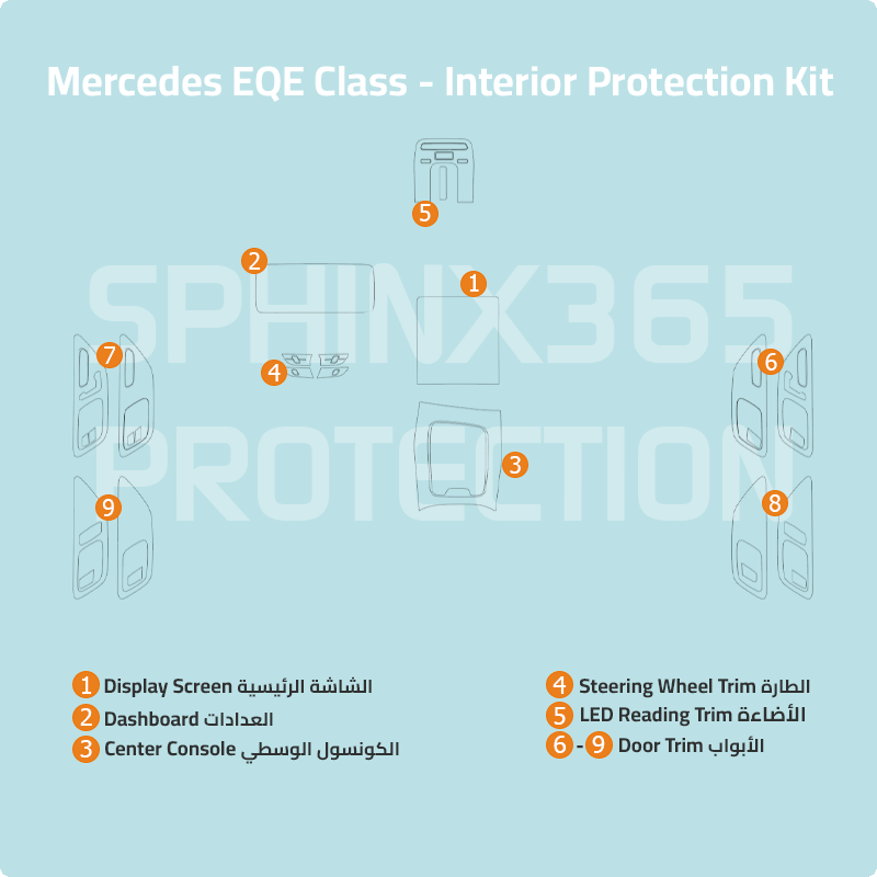 Mercedes EQE 2024-2025 interior protection kit. - precut film