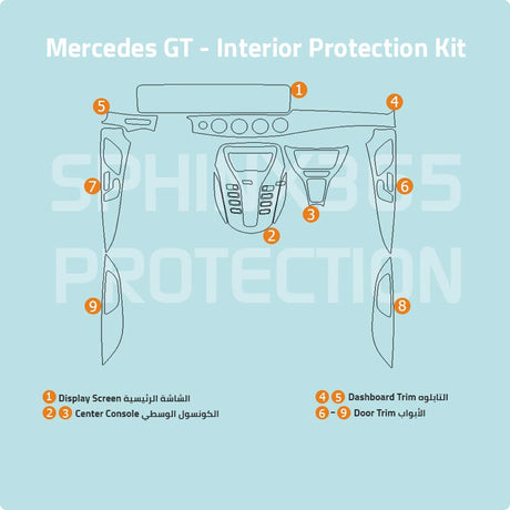 Mercedes GT-Class 2019-2022 interio protection kit. - precut film