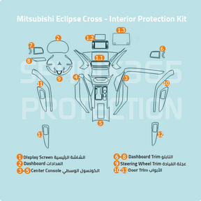 Car interior protection for Mitsubishi Eclipse Cross 2021-2025 by Sphinx365, precut car film kits online, anti-scratch, self-healing.
