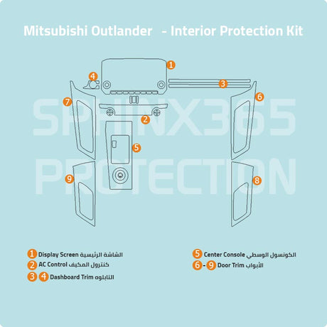 Sphinx365 Mitsubishi Outlander precut interior protection kit