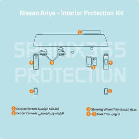Car interior protection for Nissan Ariya by Sphinx365, precut car film kits online, anti-scratch, self-healing.