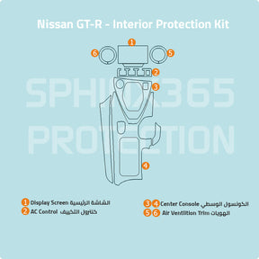 Car interior protection for Nissan GT-R by Sphinx365, precut car film kits online, anti-scratch, self-healing.
