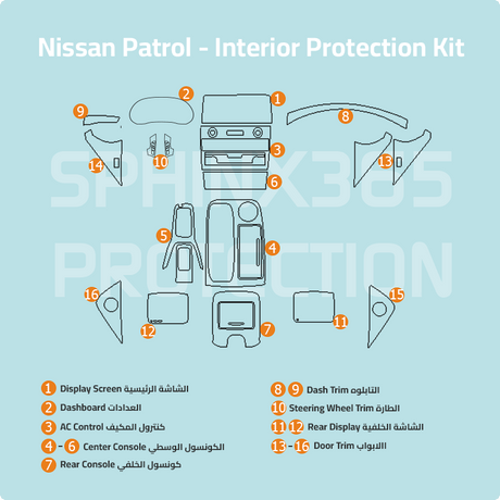 Nissan Patrol protection film, interior ppf