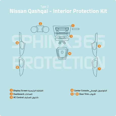 Sphinx365 Nissan Qashqai precut interior protection kit