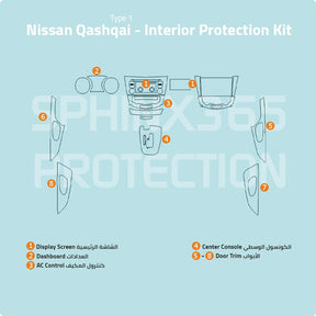 Sphinx365 Nissan Qashqai type1 precut interior protection kit