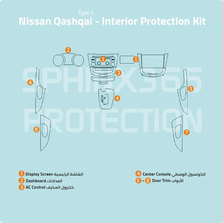 Sphinx365 Nissan Qashqai type1 precut interior protection kit