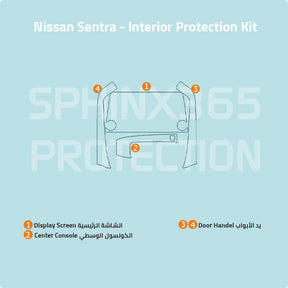 Car interior protection for Nissan Sentra 2024 by Sphinx365, precut car film kits online, anti-scratch, self-healing.
