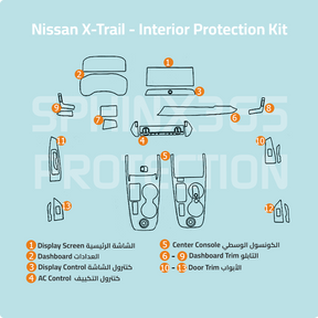 Car interior protection for Nissan X-Trail 2022-2025 by Sphinx365, precut car film kits online, anti-scratch, self-healing.